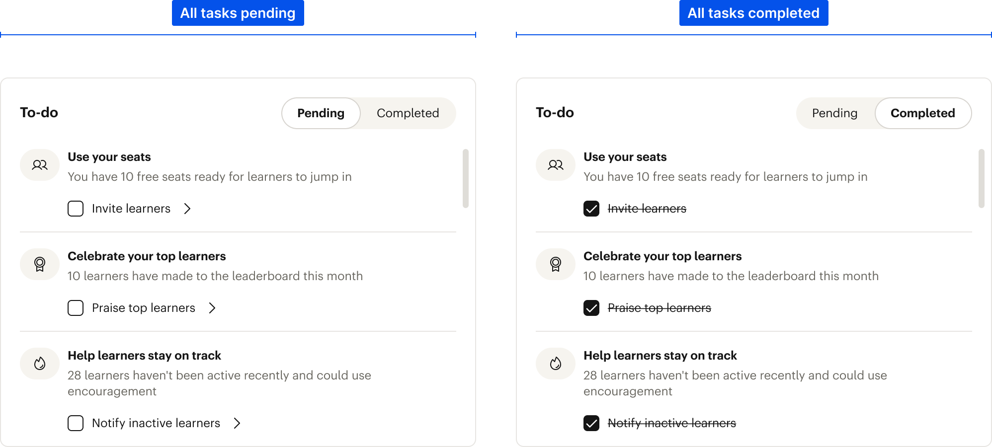 Final design: To-do list