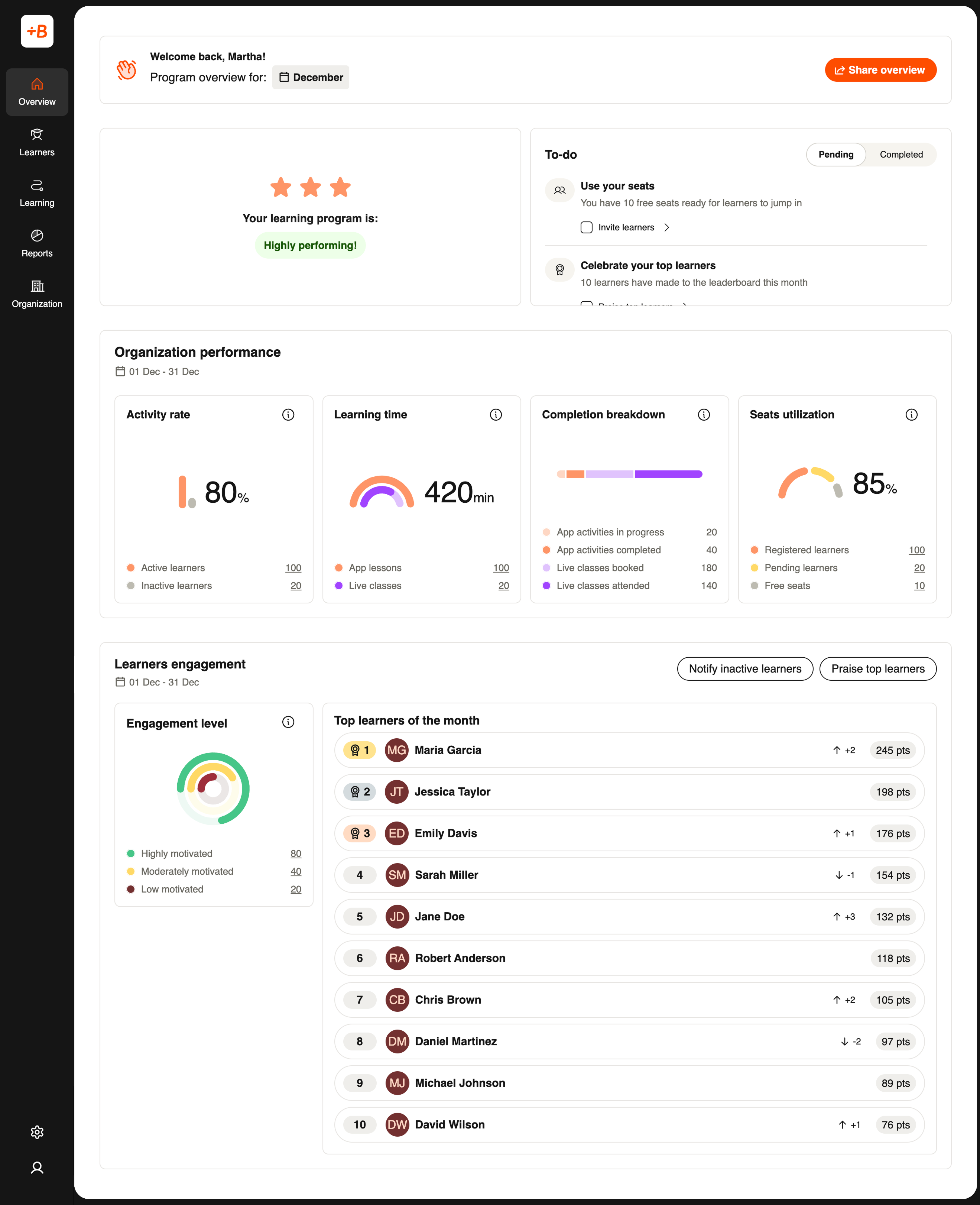 Final design: New overview page