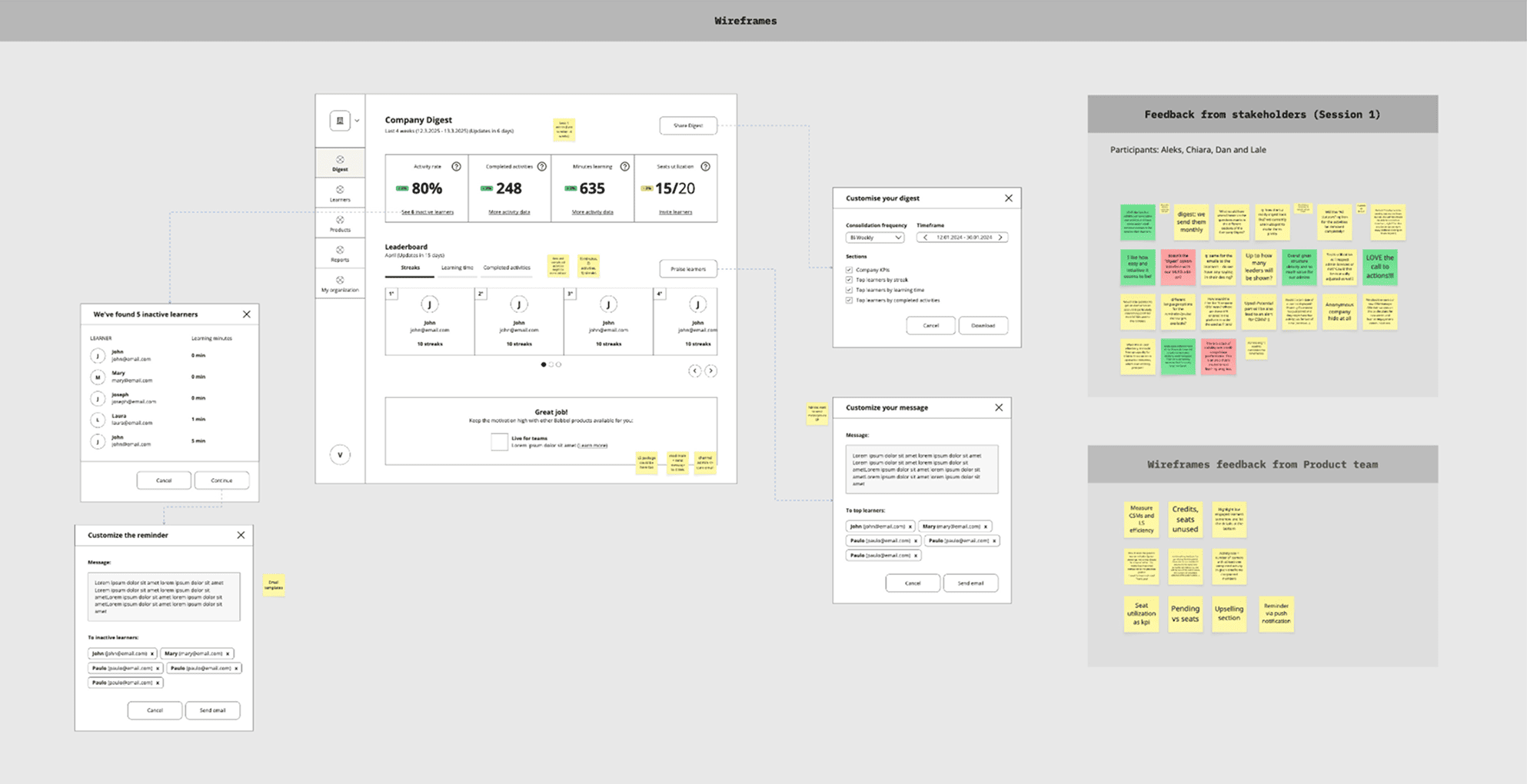 Discovery phase: Prototyping and testing